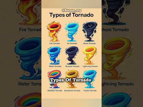 Types Of Tornado Part 1 Shorts 