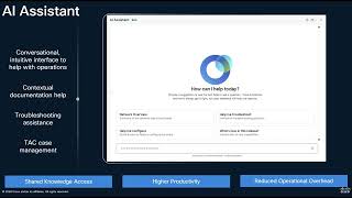 Cisco Catalyst SD-WAN: AI Assistant for Network Monitoring and Planning