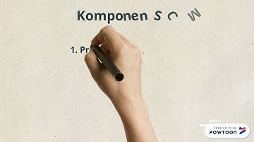 Jenis-Jenis Sistem Informasi (Erp, SCM, CRM)