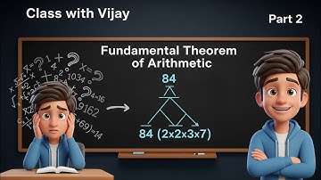 The Fundamental Theorem of Arithmetic | Class 10 Maths Chapter 1 (Part 2)