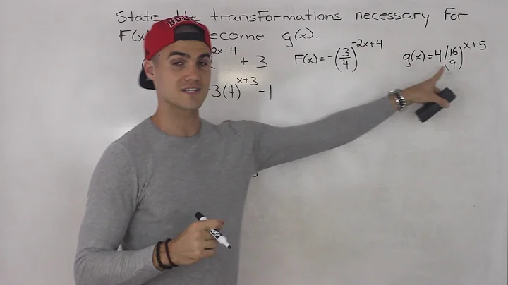 MCR3U - State Transformations from f(x) to g(x) - Grade 11 Functions