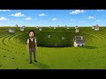 ESPAÇOS LIMINARES NO MINECRAFT!