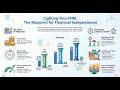 Playing with FIRE by Scott Rieckens #fire #financialindependence #retirement