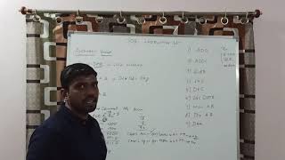 Arithmetic Group Instructions in 8051 Microcontroller || Learn Thought || S Vijay Murugan