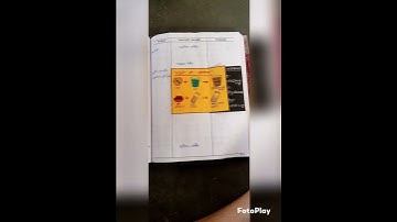 metals (धातु)और( धातु के गुण )(properties of metal)