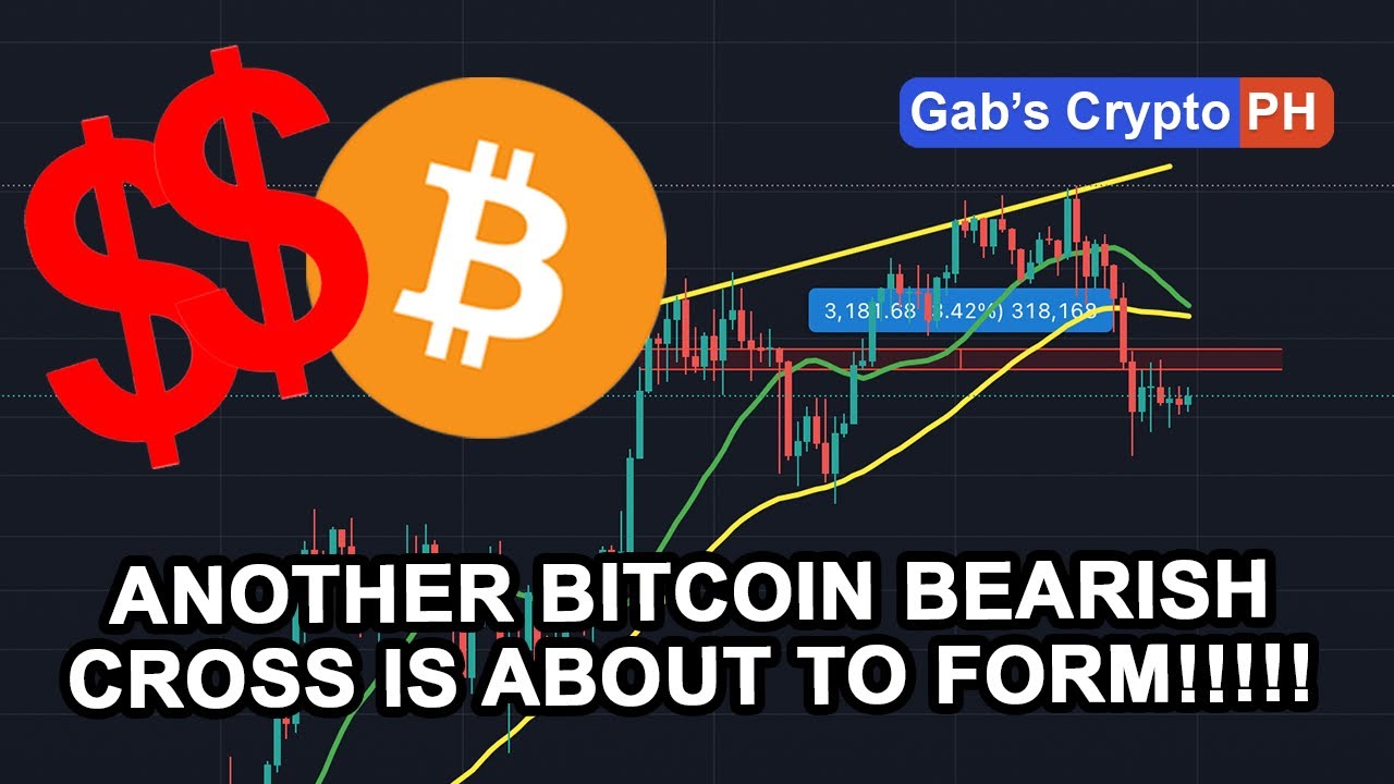 WARNING!!! Another Bitcoin Bearish Cross Is About To Form!!!! || Crypto  Tagalog
