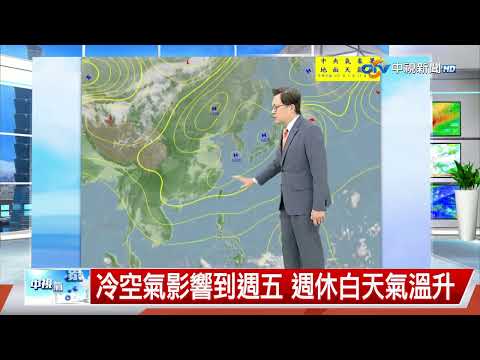 【立綱氣象報報】天氣轉晴早晚寒冷 早出晚歸穿保暖│中視午間氣象 20260311