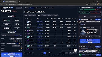 Is Persistence One ($XPRT) Token Legit or Scam ??