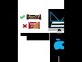 Dido vs Brownie | Windows & Macos Edit.