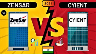 Zensar Tech Share VS CYIENT Share | Fundamental Analysis