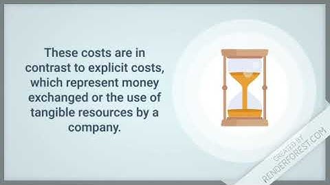 What is Implicit Cost ?