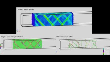 Shock response of a single Crystal high-entropy alloy (HEA) FeNiCoCrCu #LAMMPS #SFABC#OVITO#MD#Shock