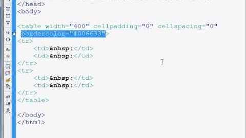 How to add html table border color