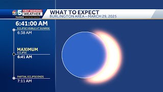 Partial Solar Eclipse forecast: What to expect, timing for this weekend's event Net Worth