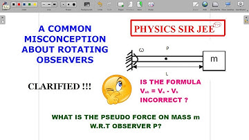 RESOLVED-06 !A COMMON MISCONCEPTION ! PSEUDO FORCE IN A ROTATING FRAME PHYSICS CHALLENGE