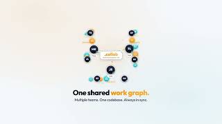 dot-collab — The Shared Work Graph for AI Coding Agents