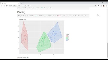 Task 2 - Prediction using Unsupervised ML (The Sparks Foundation)