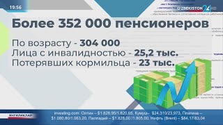 Некоторые изменения в законодательстве Узбекистана с 1 января 2023 года