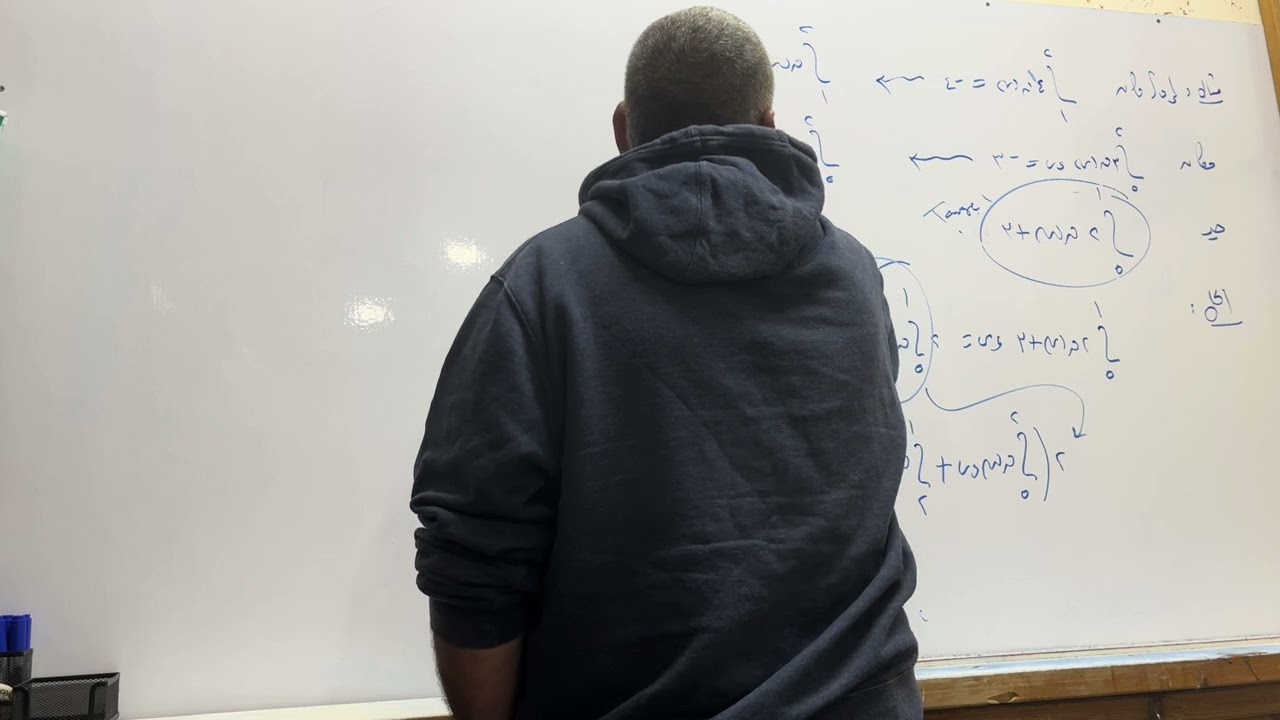 خاصية الإضافة p2