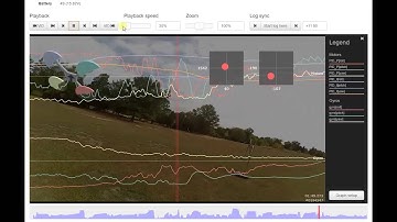 Quad PID Tuning Weird Gyro/P Roll Spikes Blackbox