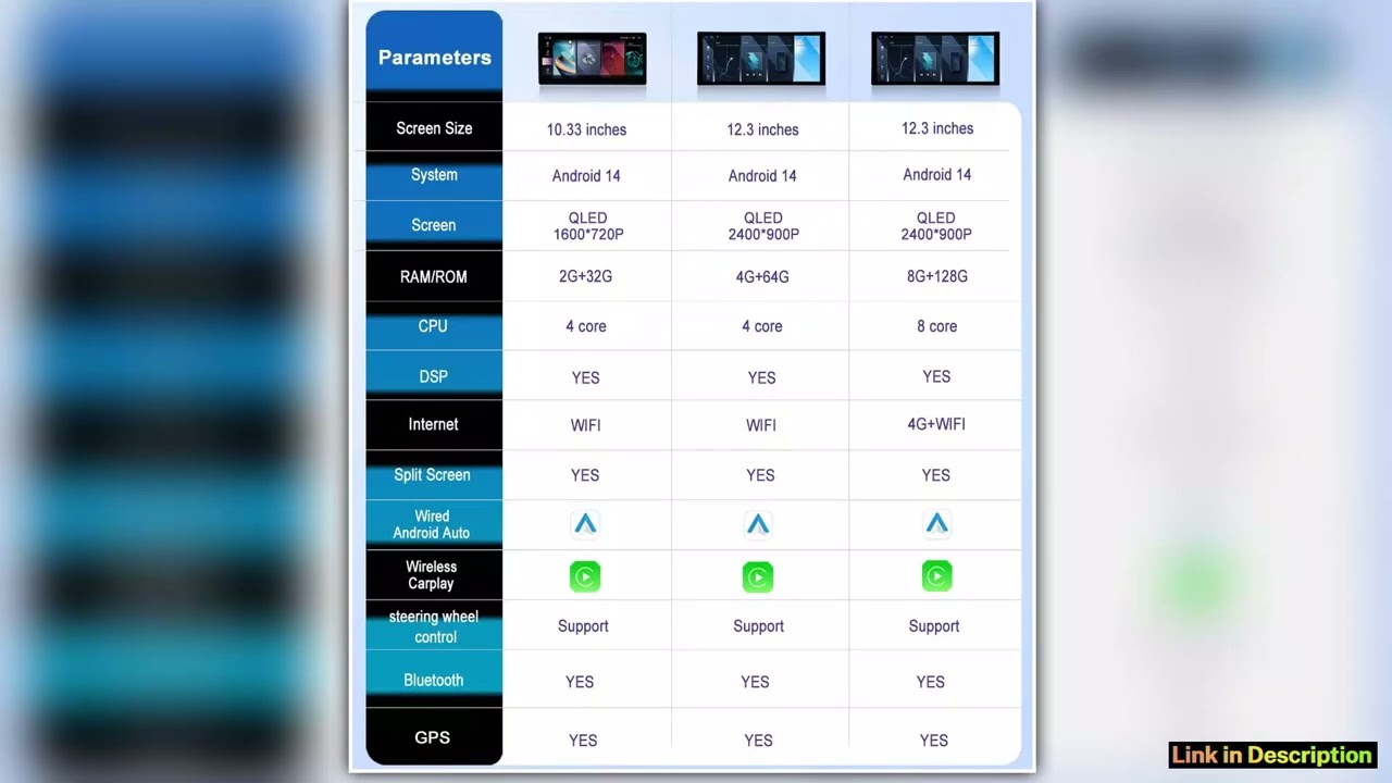 QLED GPS for BMW Serie 3 E90 E91 E92 2004 2012 CCC CIC System Car Radio Video Multimedia Player And