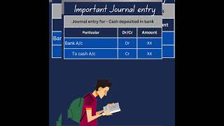 Journal Entry For Cash Deposited In Bank