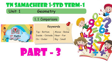TN Samacheer class 1 maths Chapter 1 Geometry 1.1 Comparisons. Part-3