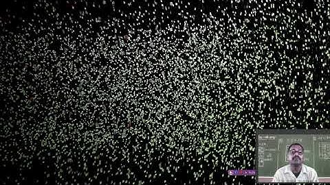 Class 5 Subject   Computer Chap 3 Advanced formatting features in MS Word Part 2