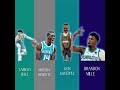 HORNETS 82-0 #nba #basketball #edit #nbaedits #lameloball #moose #brandonmiller