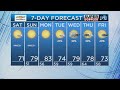 WAVY Weather Morning Update | April 13, 2024