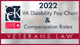 2022 VA Disability Pay Chart and Compensation Rates