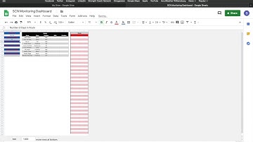 Exclusive Strength Coach Network Lecture- Google Sheets Data Management by Scott Kuehn Teaser