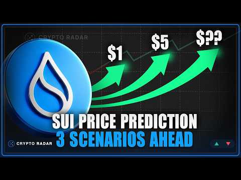 Sui Price Prediction 2026: Full Technical Analysis | CRYPTO RADAR