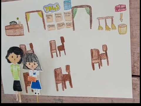 ความซื่อสัตย์สุจริต ม.1