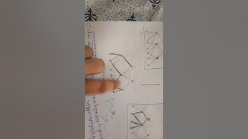 Calculating connectance