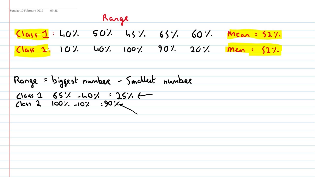 interquartile range interquartile range