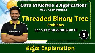 Threaded Binary Tree ( Left in , Right in , 2 way ) | Data Structure | All Universities