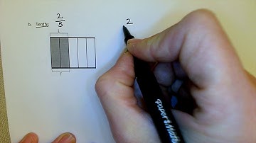 Dr. C explains lesson 6 EngageNY (Grade 4 Module 5) How to decompose fractions to show equivalence