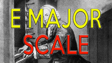 E MAJOR SCALE in 30 SECONDES - ANIMATED MUSIC THEORY TUTORIAL