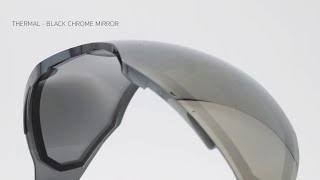 Empire Evs New Lenses 2020