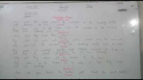 Class 6(English), Unit #9 Lesson #6 Q/A ( Part A)
