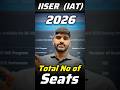 IISER Aptitude Test 2026 ( IAT Exam Details ) #shorts #iiser #iitjee #jeemains #iat2026 #nest