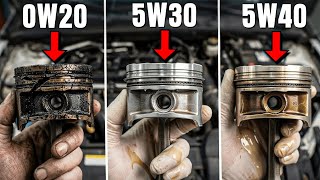 We Tested 0W-20, 5W-30 & 5W-40 in the ENGINE — One Clear Winner !