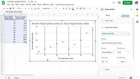 Google Sheets Tutorial
