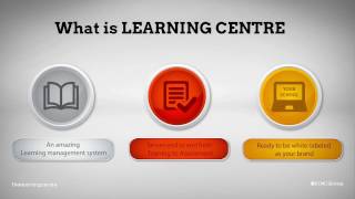 Learningcentre - Learning Management System