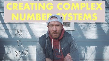 HOW TO CREATE MORE COMPLEX NUMBER SYSTEMS