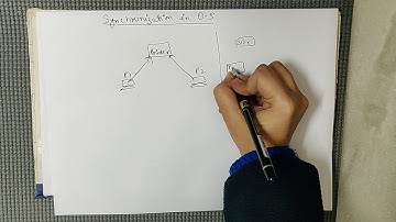 Synchronization in OS