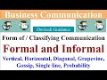 Formal and informal communication, grapevine communication, Gang Plank, business communication mba