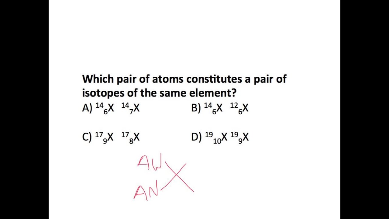 Practice Problem 2.7 - YouTube