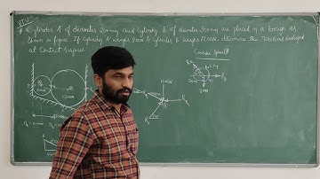 VTU Question Paper Problem- Lamis theorem & Equlibrium concept.